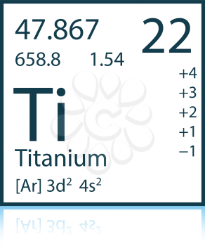 Icon of chemistry element. Shadow reflection design. Vector illustration.