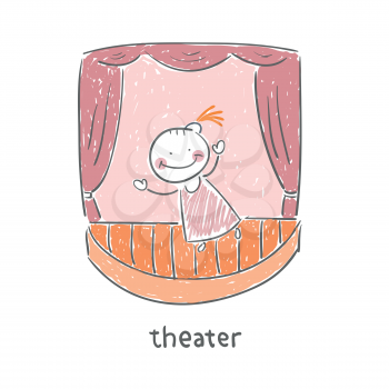 Actor in the theater