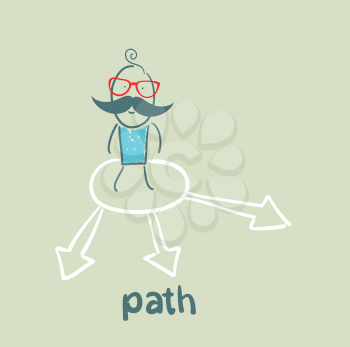 path