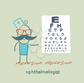 ophthalmologist near the table with the letters