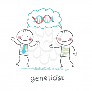 Genetics say about the formula genes