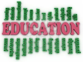 3d image Education concept word cloud background