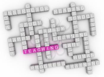 3d image Teaching  issues concept word cloud background