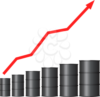 Oil barrels with red arrow