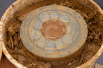 circle for the manufacture of pottery