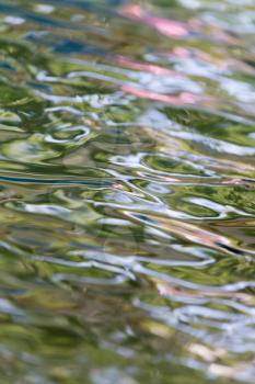 abstract colored surface of the water