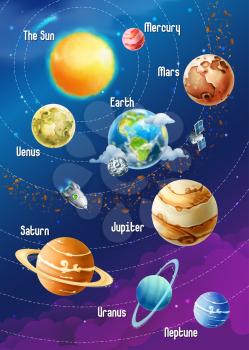Solar system of planets, vector illustration vertical