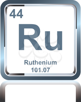 Symbol of chemical element ruthenium as seen on the Periodic Table of the Elements, including atomic number and atomic weight.