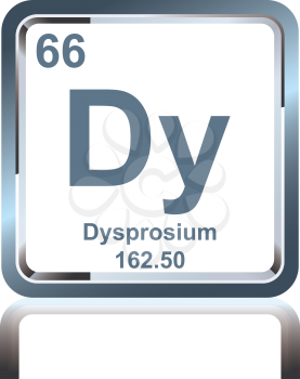 Symbol of chemical element dysprosium as seen on the Periodic Table of the Elements, including atomic number and atomic weight.