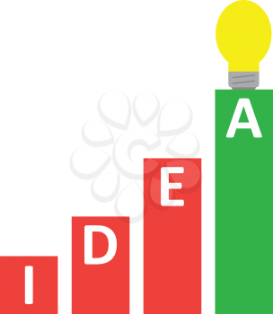 Three red, one green bar graph spelling idea with light bulb symbol.