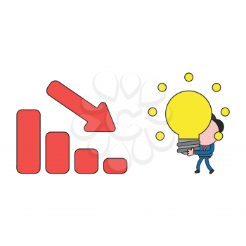 Vector illustration concept of businessman character carrying glowing light bulb idea to sales bar graph moving down.  Color and black outlines.