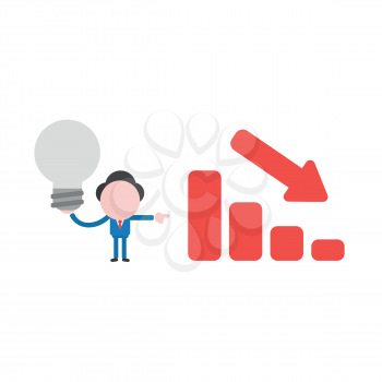 Vector illustration concept of businessman character holding gray light bulb icon with red sales bar chart moving down, bad idea and go bankrupt.