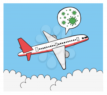 Hand drawn vector illustration of Wuhan corona virus, covid-19. Travel by plane and travel of infected patients.