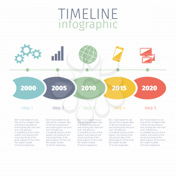 Timeline infographic with diagram and steps years ago in retro style on white background