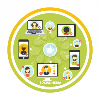 Social media avatar network connection concept in digital device. People in a social network. Concept for social network in flat design. Globe with many different people's faces
