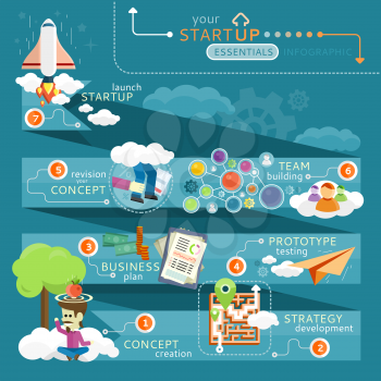 Chain launch startup concept. Infographic and team building, revision and testing, plan and prototype, creation strategy, innovation and spaceship, project business illustration