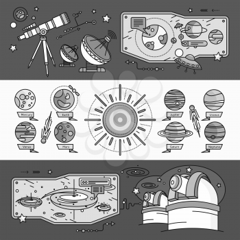 Concept of the scientific cosmos flat style. Space and uranus, venus and meteorite, jupiter and neptune, mercury and mars, planetarium and saturn, shuttle and spacecraft. White black