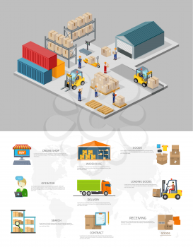 Icon 3d isometric process of the warehouse. Warehouse interior, logisti and factory, warehouse building, warehouse exterior, business delivery, storage cargo illustration. Warehouse infographic