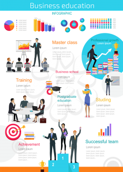 Business education infographic. Master class and achievement, successful team training, presentation data and information, chart for study. Education infographic success people. Vector illustration