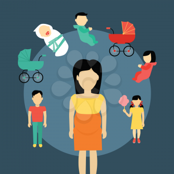 Motherhood and family concept vector. Flat Design. Children growing up idea illustrating. Woman character template without face with carriage, newborn, toddler, teenager boy and girl on background.