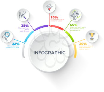 Infographic white button with dark inscription inside and rounded colourful arrows around it, percentages near, small buttons with pictures. Vector template for diagrams, presentations and charts.