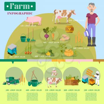 Farm lifestyle infographic colorful vector poster of male farmer, big animals, healthy plants with percents near and text description below