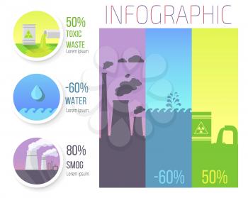 Toxic waste, water level decreasing and smog emissions infographic with numbers in percentages and isolated vector illustrations.