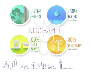 Infographic poster with icons symbolizing reduction of freshwater, deforestation of woods,, toxic waste problem, development of electricity by windmills