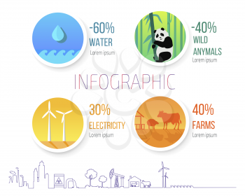 Infographic poster with icons symbolizing reduction of freshwater, deforestation of woods, endangered wild animals, toxic waste problem, development of electricity and farms
