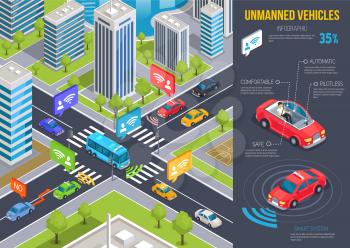 Unmanned vehicles infographic that tells about safety and comfort, and cityscape with tall skyscrapers and busy crossroad vector illustration.