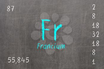 Isolated blackboard with periodic table, Francium, chemistry