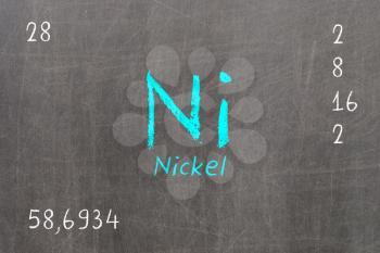 Isolated blackboard with periodic table, Nickel, Chemistry