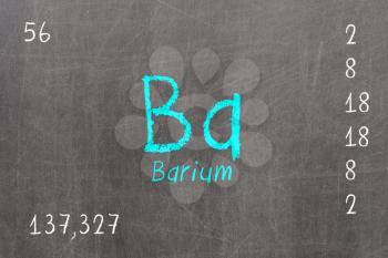 Isolated blackboard with periodic table, Barium, chemistry