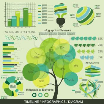 Eco Infographics Template. Set of graphic design elements, vector.