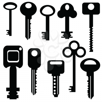 set of keys for your design
