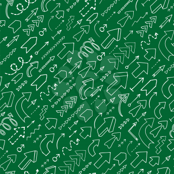 Seamless background of hand drawn arrows with question and exclamation marks on green background