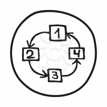 Doodle Flow Chart icon. Infographic symbol in a circle. Line art style graphic design element. Web button. Hierarchy, flowchart, process, structure concept. 