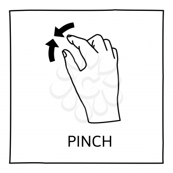 Doodle gesture icon. Pinch resize. Touch screen hand finger gestures. Hand drawn. Isolated on white. Vector illustration.