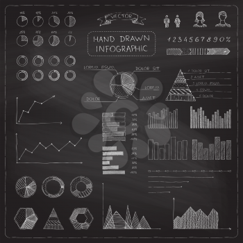 Hand-drawn diagrams, icons and graphs on chalkboard background.