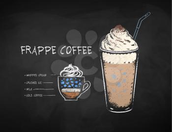 Vector chalk drawn infographic illustration of Frappe coffee recipe on chalkboard background.