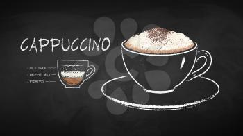 Vector chalk drawn infographic illustration of Cappuccino coffee recipe on chalkboard background.