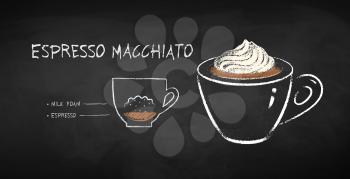 Vector chalk drawn infographic illustration of Espresso Macchiato 
 coffee recipe on chalkboard background.