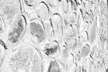 old wall close up like abstract texture  background empty space