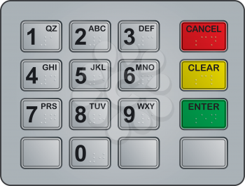 keypad of an automated teller machine