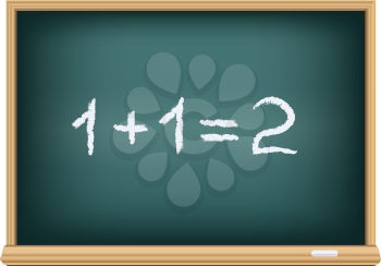 The school blackboard and chalk drawn mathematical equation