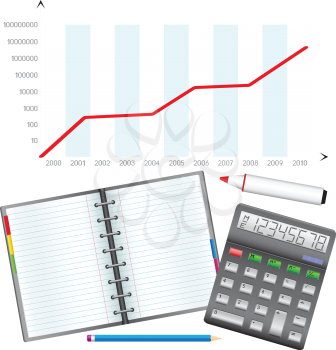 Business objects, the calculator, pencil, notebook, marker and schedule.