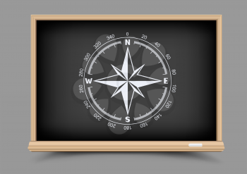 Studying blackboard with drawing compass wind rose world directions. Education lesson geography in school.