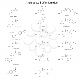 Structural chemical formulas of sulfanilamide (sulfonamide) antibiotics, 2d illustration, isolated on white background, vector, eps 8