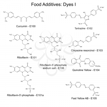 Food dyes - structural chemical formulas of food additives, first set E100-E106, 2d illustration on a white background, vector, eps 8