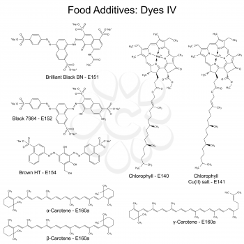Food dyes - structural chemical formulas of food additives, fourth set E151-E160a, E140-141, 2d illustration on a white background, vector, eps 8